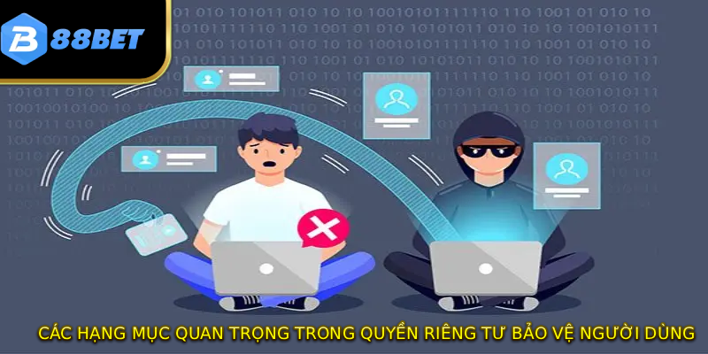 Các hạng mục quan trọng trong quyền riêng tư bảo vệ người dùng
